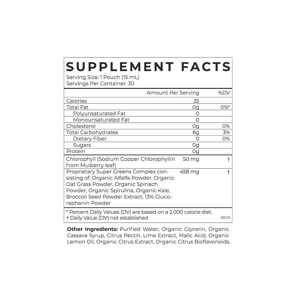 Cym-PouchImage-SuperGreens-ERT-Grey-01-Saayya