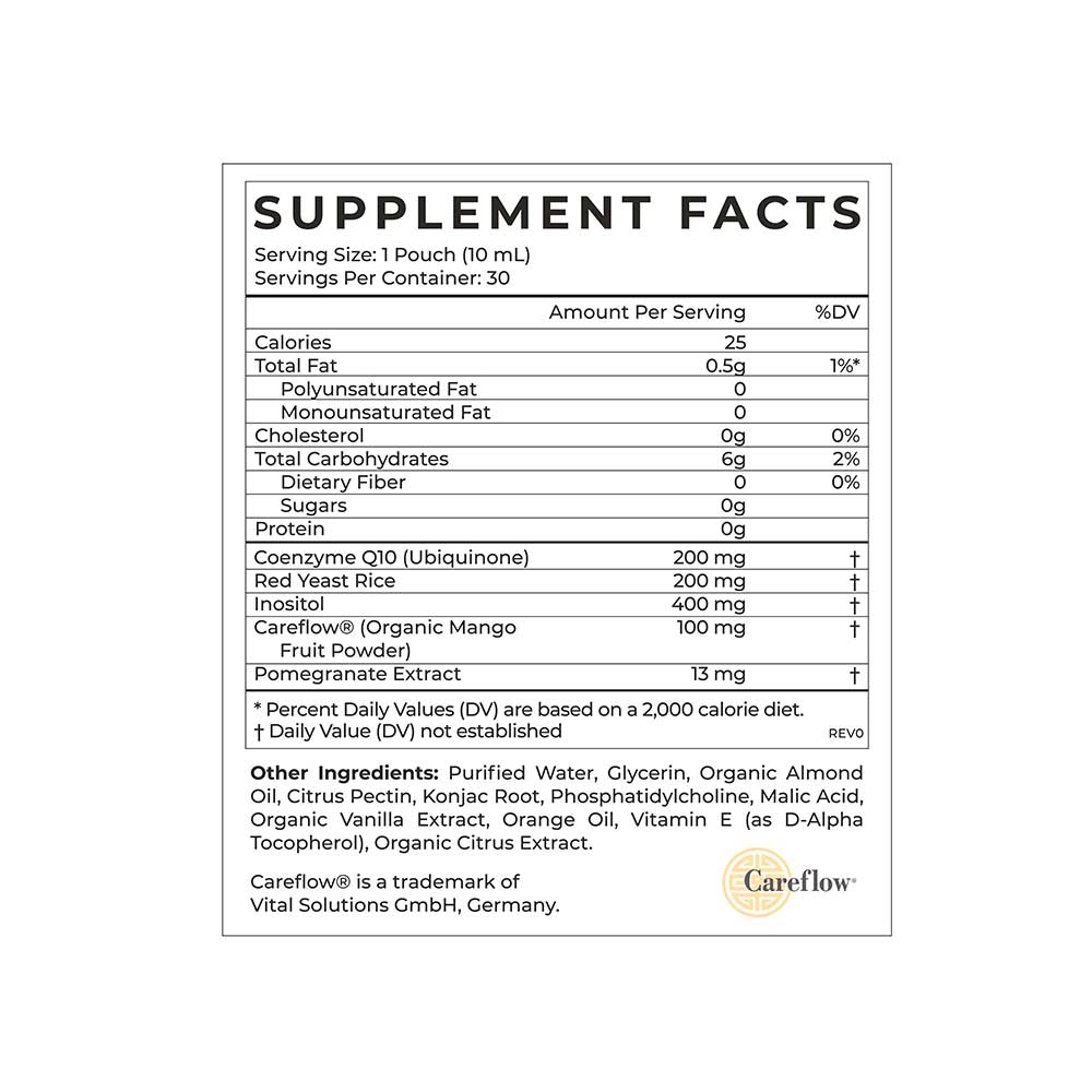 Cym-ProductImage-HeartHealth-ERT-grey-03-Saayya