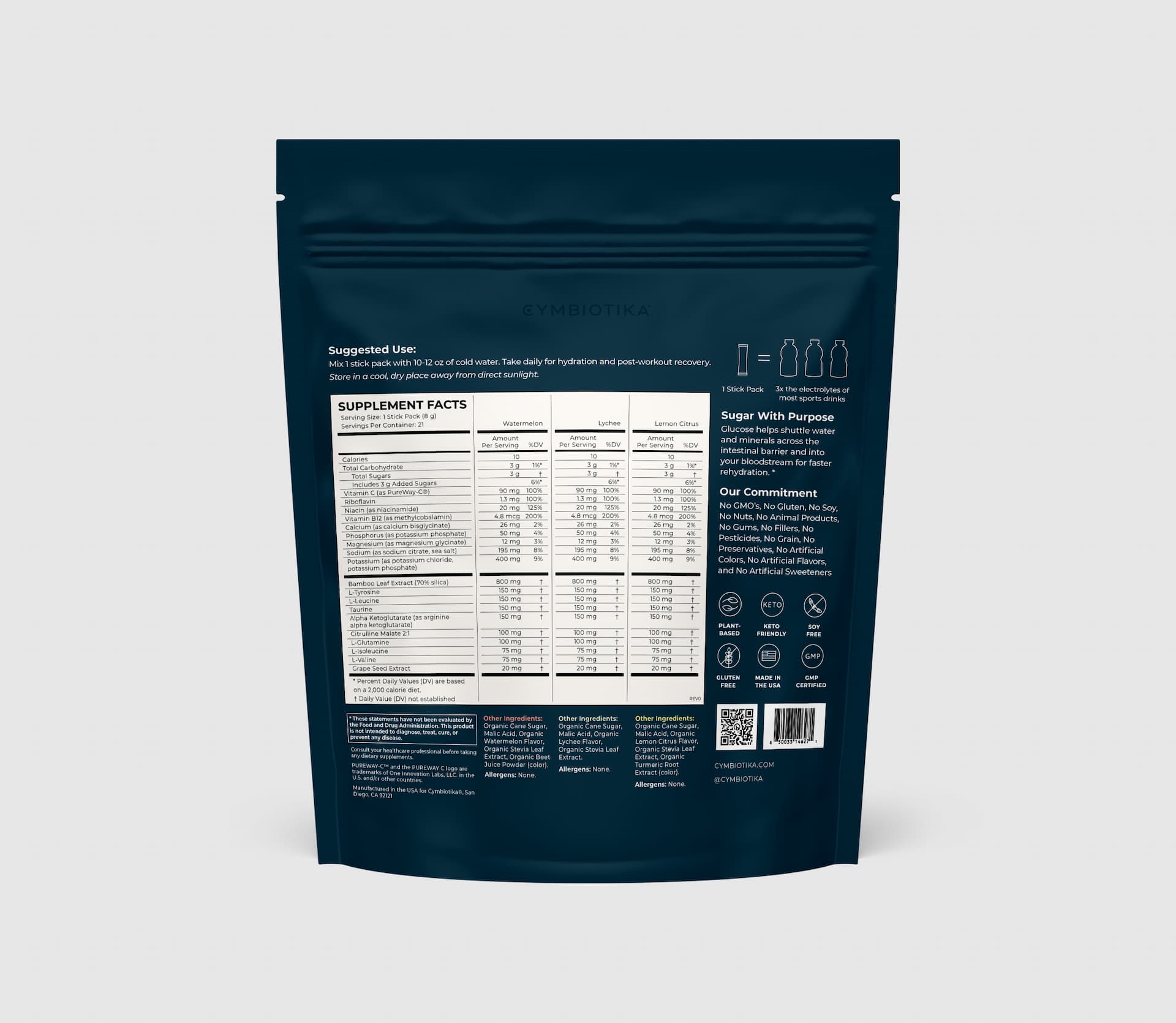 Pure Hydration - Image 2